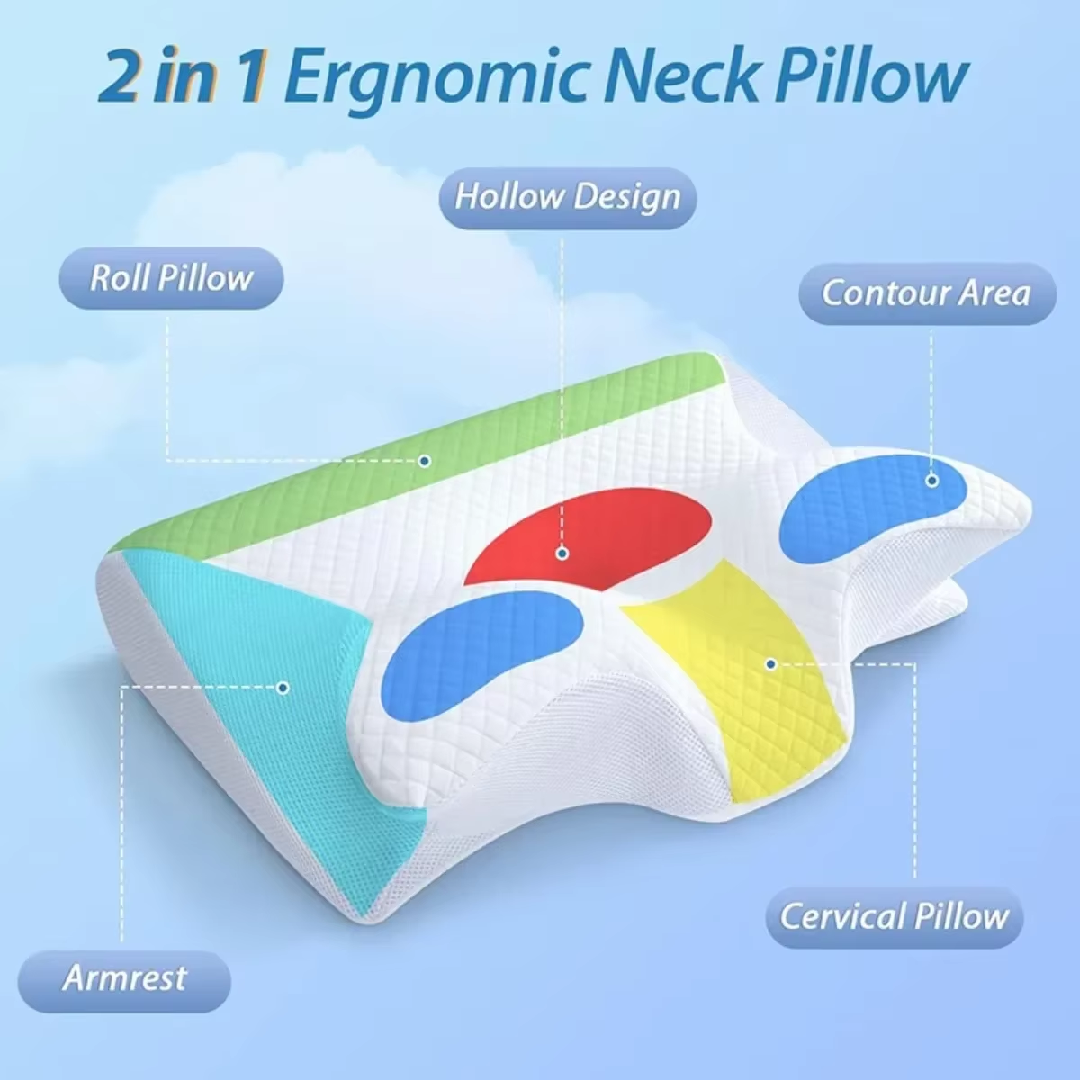1PC Memory Foam Sleeping Pillows Fast Rebound Cervical Pillow 2In1 Ergonomic Contour Orthopedic Pillow for Neck Pain Neck Pillow